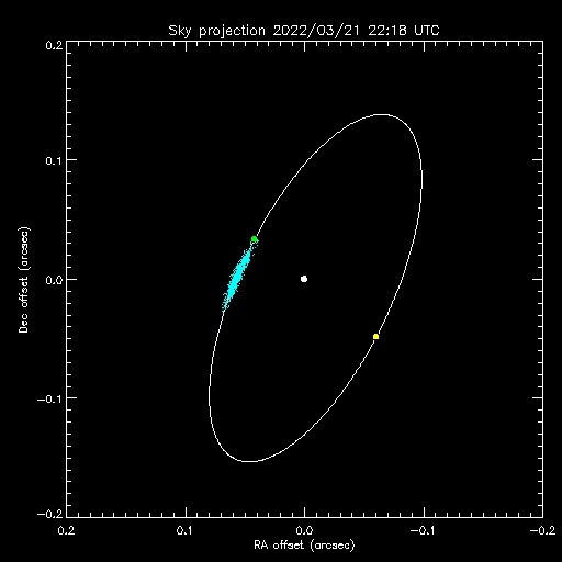 【J21022】in the direction of sunrise and Sunrise & Sunset
